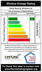 Energy Efficiency